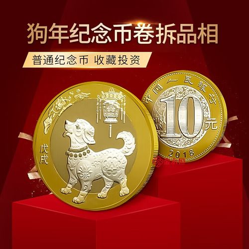 Dogecoin mining graphic representation.